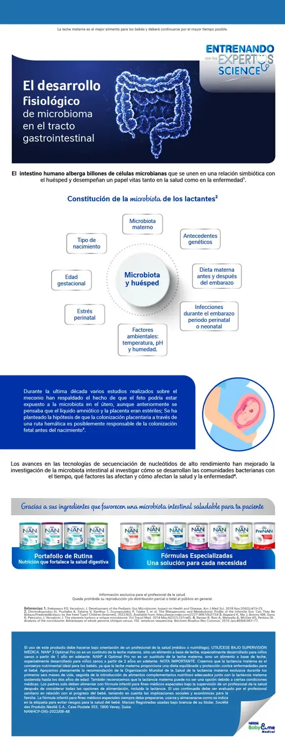 El desarrollo fisiológico del microbioma en el tracto gastrointestinal