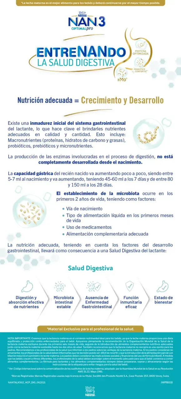 Nutrición para un crecimiento y desarrollo adecuado