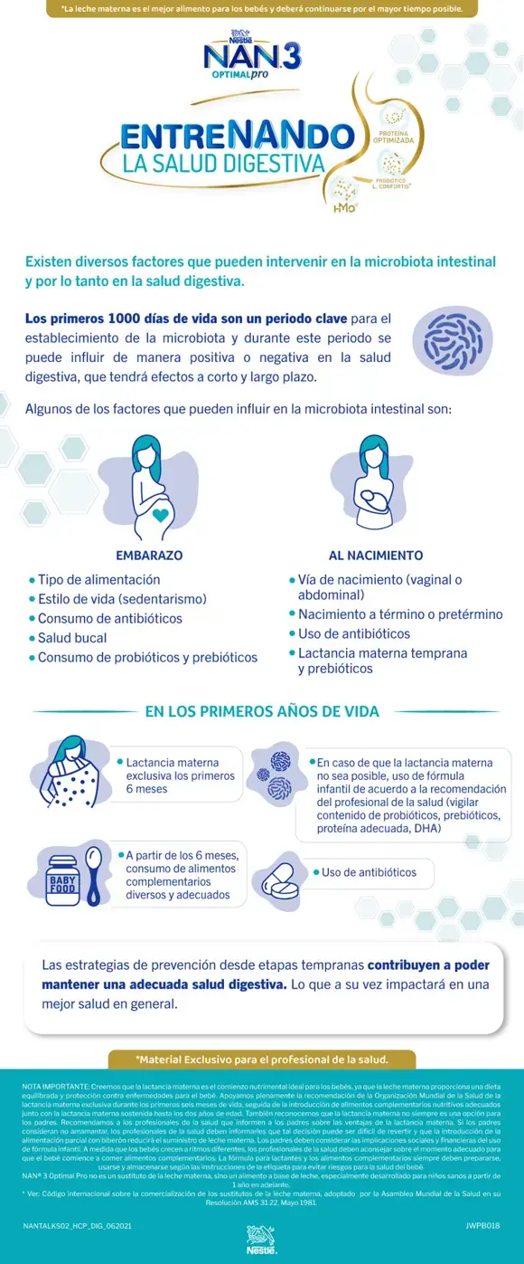 Factores que influyen en la microbiota intestinal 